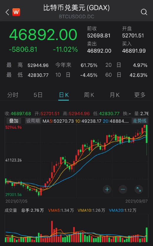 虚拟币的卡牌有什么用币圈家园(图1) lmages