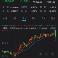 虚拟币的卡牌有什么用