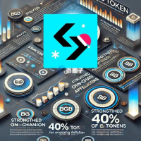 Bitget发布平台币BGB最新白皮书：结合PayFi、强化链上应用、销毁回购等