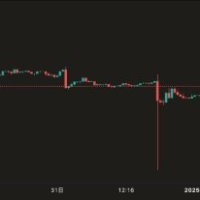 Vitalik Buterin捐赠50枚ETH支持Tornado Cash开发人员的法律辩护