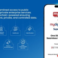 MYEG与MyDigital ID Solutions合作共建马来西亚数字身份生态系统