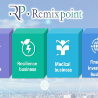 日本Remixpoint加入比特币储备！还投资了ETH、SOL、XRP和狗狗币
