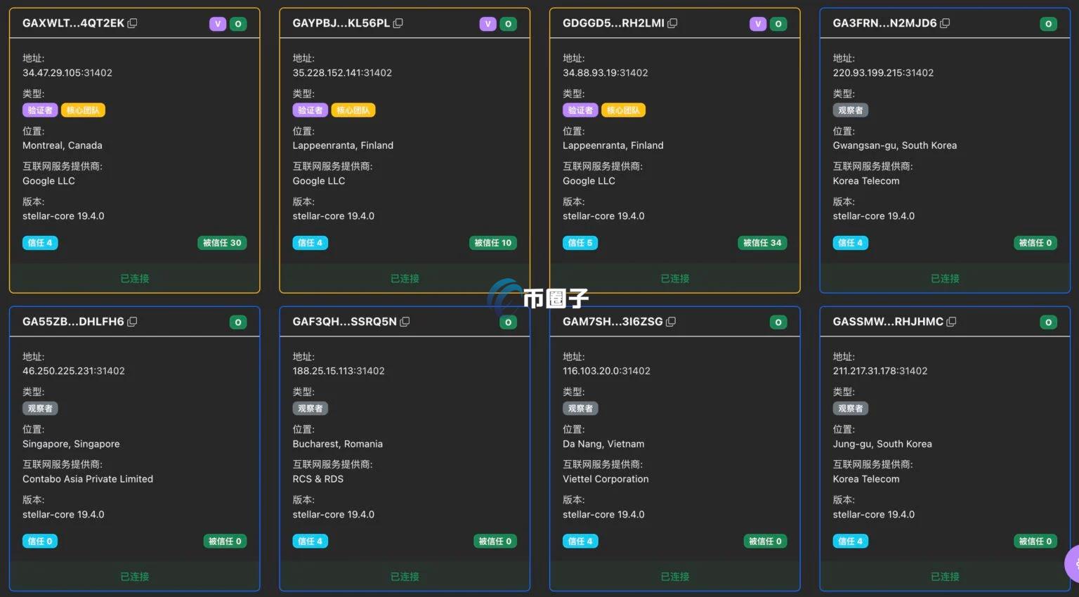 Binance Wallet交易量增长520%