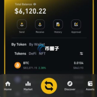 Binance Wallet交易量暴增520%！多项政策推动BNB Chain生态引爆市场热潮