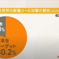注意！日本爆发大规模的伪二维条码 (QR Code) 诈骗