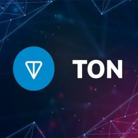 TON生态Telegram背后的区块链巨擘，TON如何打造超级应用平台？