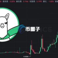 颠覆币安下架代币即利空！Alpaca逆势暴涨 社群KOL给出3个观点